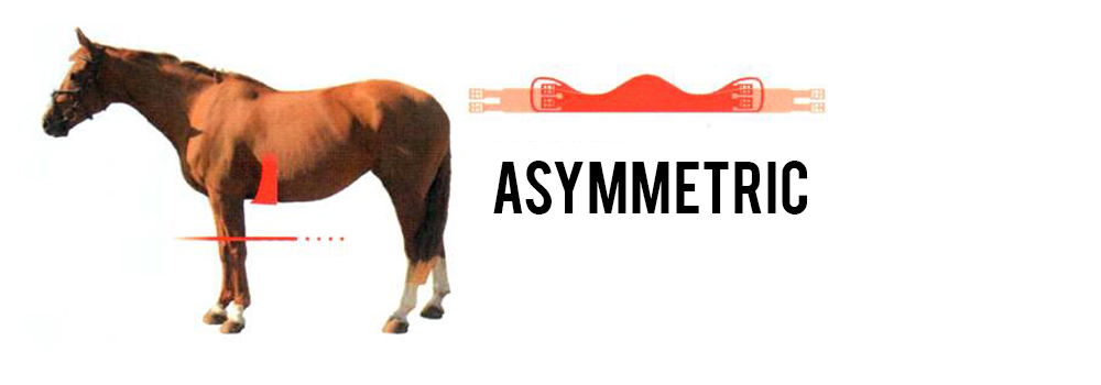 foto asymmetric mattes